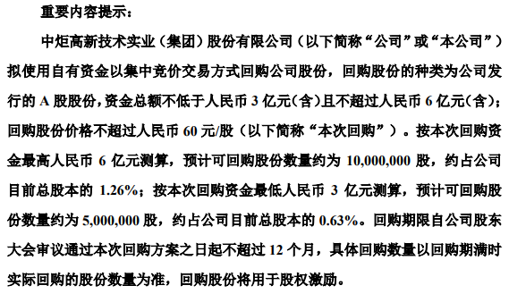 博星优配 中炬高新将花不超6亿元回购公司股份 用于股权激励