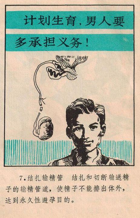 民间资本 80年代计划生育宣传画 计划生育 男人要多承担义务