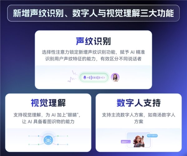 武汉世牛 声网母公司发布Q2财报：单季净利润超千万，超上季度3倍以上